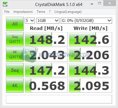 DiskMark64 2016 02 19 13 21 37