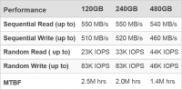 SanDisk_Extreme